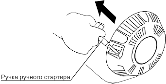 Запустите двигатель с водой внутри помпы