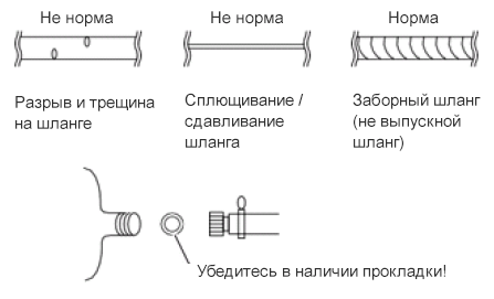 Проверка состояния всасывающего рукава