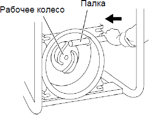 Порядок снятия рабочего колеса