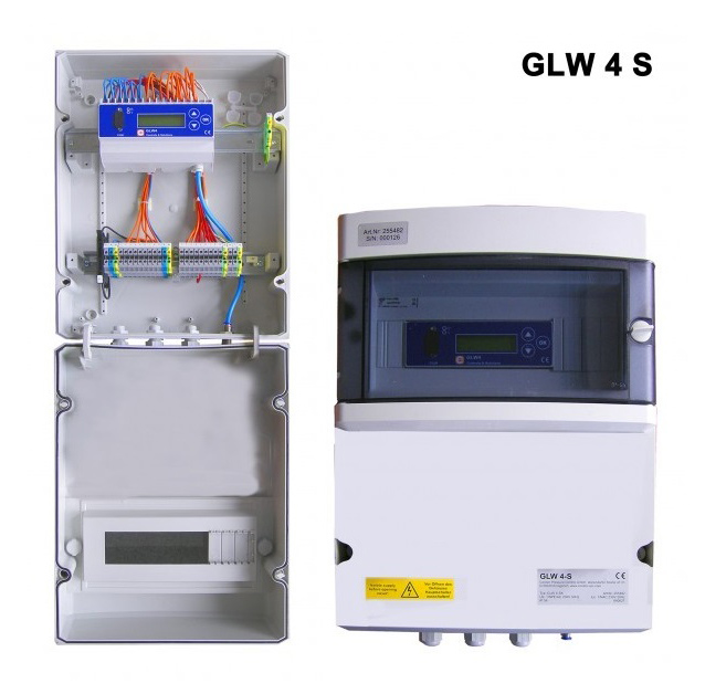 Контроллер GLW